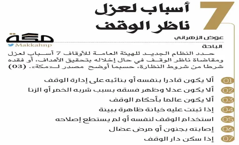 دعوى محاسبة ناظر وقف